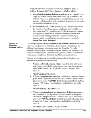 TopRank introduce funciones AutoVary Cuando se inicia el
                         análisis de suposición Y si... o Cuando se añaden salidas:
                             Cuando se inicia el análisis de suposición Y si... especifica que
                             TopRank introducirá las funciones AutoVary al comienzo del
                             análisis y luego las quita cuando se completa la ejecución. Esto
                             permite realizar análisis Y si... sin añadir directamente variables
                             de entrada a la hoja de cálculo.
                             Cuando se añaden salidas especifica que TopRank introducirá
                             las funciones AutoVary cuando añada una nueva salida. Las
                             funciones AutoVary añadidas por TopRank cuando se usa esta
                             configuración no se quitan automáticamente al terminar la
                             ejecución. Sin embargo, todas las funciones AutoVary se
                             pueden quitar en cualquier momento usando el comando
                             Quitar funciones AutoVary.
Cuando se            Las configuraciones Cuando se identifican entradas, incluye controlan
identifican          el tipo de constantes que TopRank selecciona como entradas en las
entradas, incluye:
                     celdas y fórmulas precedentes de una celda de salida. Por cada
                     constante seleccionada, TopRank introduce una función AutoVary. Al
                     cambiar los criterios que TopRank utiliza, puede cambiar el número de
                     variables de entrada que TopRank identifica automáticamente.
                     Durante la identificación de variables de entrada de TopRank, las
                     constantes se pueden encontrar como:
                         •   Valores independientes en celdas, cuando la constante es el
                             único elemento de la fórmula de una celda precedente, como
                             100 o =100. En este caso, TopRank cambia la fórmula de la
                             celda a:
                             =RiskAutoVary(100,-10,10).
                         •   Valores incorporados a fórmulas, cuando una constante forma
                             parte de una expresión matemática en la fórmula de una celda
                             precedente, como =1.22*A10, donde la constante identificada es
                             el valor 1.22. En este caso, TopRank cambia la fórmula de la
                             celda a:
                             =RiskAutoVary(1.22,-10,10)*A10.
                         •   Valores incorporados en los argumentos de función, cuando
                             una constante es un argumento de una función de la hoja de
                             cálculo que está presente en la fórmula de la celda precedente,
                             como en =VAN(0.1,C31:L31), donde la constante identificada es
                             el valor 0.1. En este caso, TopRank cambia la fórmula de la
                             celda a:
                             =VAN(RiskAutoVary(0.1,-10,10),C31:L31).

Referencia: Comandos del programa auxiliar TopRank                                            109
 
