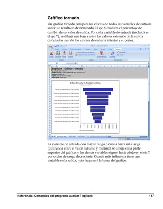 Gráfico tornado
                    Un gráfico tornado compara los efectos de todas las variables de entrada
                    sobre un resultado determinado. El eje X muestra el porcentaje de
                    cambio de un valor de salida. Por cada variable de entrada (incluida en
                    el eje Y), se dibuja una barra entre los valores extremos de la salida
                    calculados usando los valores de entrada inferior y superior.




                    La variable de entrada con mayor rango o con la barra más larga
                    (diferencia entre el valor máximo y mínimo) se dibuja en la parte
                    superior del gráfico, y las demás variables siguen hacia abajo en el eje Y
                    por orden de rango decreciente. Cuanta más influencia tiene una
                    variable en la salida, más larga será la barra del gráfico.




Referencia: Comandos del programa auxiliar TopRank                                           117
 