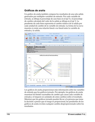 Gráficos de araña
      Un gráfico de araña también compara los resultados de una sola salida
      generados por múltiples variables de entrada. Por cada variable de
      entrada, se dibuja el porcentaje de caso base en el eje X y el porcentaje
      de cambio calculado del valor de la salida se dibuja en el eje Y. La
      pendiente de cada línea representa el cambio relativo de la salida por
      cada unidad de cambio de la variable de entrada. La forma de la curva
      muestra si existe una relación lineal o no lineal entre la variable de
      entrada y la salida.




      Los gráficos de araña proporcionan más información sobre las variables
      de entrada que los gráficos tornado. Por ejemplo, los gráficos de araña
      muestran los límites razonables de cambio que causa cada variable de
      entrada y el impacto en unidades de estos cambios sobre el resultado.
      Mientras que los gráficos tornado pueden llevar a la persona que toma
      la decisión a pensar que el riesgo es proporcional, las pendientes de los
      gráficos de araña revelan cualquier cambio desproporcionado sobre los
      resultados.



118                                                         El menú análisis Y si...
 