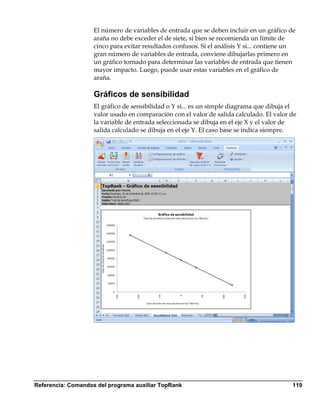 El número de variables de entrada que se deben incluir en un gráfico de
                    araña no debe exceder el de siete, si bien se recomienda un límite de
                    cinco para evitar resultados confusos. Si el análisis Y si... contiene un
                    gran número de variables de entrada, conviene dibujarlas primero en
                    un gráfico tornado para determinar las variables de entrada que tienen
                    mayor impacto. Luego, puede usar estas variables en el gráfico de
                    araña.

                    Gráficos de sensibilidad
                    El gráfico de sensibilidad o Y si... es un simple diagrama que dibuja el
                    valor usado en comparación con el valor de salida calculado. El valor de
                    la variable de entrada seleccionada se dibuja en el eje X y el valor de
                    salida calculado se dibuja en el eje Y. El caso base se indica siempre.




Referencia: Comandos del programa auxiliar TopRank                                         119
 