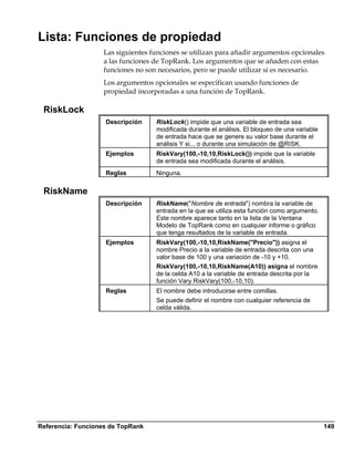 Lista: Funciones de propiedad
                   Las siguientes funciones se utilizan para añadir argumentos opcionales
                   a las funciones de TopRank. Los argumentos que se añaden con estas
                   funciones no son necesarios, pero se puede utilizar si es necesario.
                   Los argumentos opcionales se especifican usando funciones de
                   propiedad incorporadas a una función de TopRank.

 RiskLock
                    Descripción    RiskLock() impide que una variable de entrada sea
                                   modificada durante el análisis. El bloqueo de una variable
                                   de entrada hace que se genere su valor base durante el
                                   análisis Y si... o durante una simulación de @RISK.
                    Ejemplos       RiskVary(100,-10,10,RiskLock()) impide que la variable
                                   de entrada sea modificada durante el análisis.
                    Reglas         Ninguna.

 RiskName
                    Descripción    RiskName("Nombre de entrada") nombra la variable de
                                   entrada en la que se utiliza esta función como argumento.
                                   Este nombre aparece tanto en la lista de la Ventana
                                   Modelo de TopRank como en cualquier informe o gráfico
                                   que tenga resultados de la variable de entrada.
                    Ejemplos       RiskVary(100,-10,10,RiskName("Precio")) asigna el
                                   nombre Precio a la variable de entrada descrita con una
                                   valor base de 100 y una variación de -10 y +10.
                                   RiskVary(100,-10,10,RiskName(A10)) asigna el nombre
                                   de la celda A10 a la variable de entrada descrita por la
                                   función Vary RiskVary(100,-10,10).
                    Reglas         El nombre debe introducirse entre comillas.
                                   Se puede definir el nombre con cualquier referencia de
                                   celda válida.




Referencia: Funciones de TopRank                                                                149
 