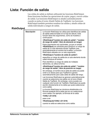 Lista: Función de salida
                   Las celdas de salida se definen utilizando las funciones RiskOutput.
                   Estas funciones facilitan las operaciones de copiar, pegar y mover celdas
                   de salida. Las funciones RiskOutput se añaden automáticamente
                   cuando se pulsa el icono Añadir Salida de TopRank. Las funciones
                   RiskOutput también permiten nombrar las salidas y añadir celdas de
                   salida individuales a rangos de salida.
 RiskOutput
                 Descripción        La función RiskOutput se utiliza para identificar las celdas
                                    de salida seleccionadas en la hoja de cálculo. Esta
                                    función tiene tres argumentos, como se muestra a
                                    continuación:
                                    =RiskOutput("nombre de celda de salida", "nombre
                                    de rango de salida", Núm de elemento en rango)
                                    Estos argumentos son opcionales, ya que un simple
                                    =RiskOutput() es suficiente para introducir un rango de
                                    salida de un solo elemento donde TopRank crea
                                    automáticamente el nombre de la salida. La función
                                    RiskOutput utilizada con un solo argumento:
                                    =RiskOutput ("nombre de celda de salida")
                                    especifica un rango de salida de un solo elemento donde
                                    usted introduce el nombre.
                                    Para identificar un rango de salida de múltiples
                                    elementos, se utiliza la forma
                                    =RiskOutput("nombre de celda de salida", "nombre
                                    de rango de salida", Núm de posición en rango)
                                    Sin embargo, el nombre de la celda de salida se puede
                                    omitir si lo desea para que TopRank lo genere
                                    automáticamente para cada celda de salida del rango.
                                    Las funciones RiskOutput se generan automáticamente
                                    cuando se selecciona una salida con el icono Añadir
                                    Salida de TopRank. Sin embargo, como sucede con
                                    cualquier otra función de TopRank, RiskOutput se puede
                                    escribir directamente en la celda que quiera seleccionar
                                    como salida.
                                    La función RiskOutput se introduce añadiéndola a la
                                    fórmula existente de la celda que se va a seleccionar
                                    como salida. Por ejemplo, la fórmula de la celda
                                    =VAN(.1,G1:G10)
                                    pasa a ser
                                    =RiskOutput()+VAN(.1,G1:G10)
                                    cuando la celda se selecciona como salida.




Referencia: Funciones de TopRank                                                                   151
 