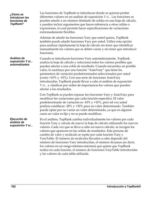 ¿Cómo se
                     Las funciones de TopRank se introducen donde se quieran probar
introducen las       diferentes valores en un análisis de suposición Y si... Las funciones se
funciones de         pueden añadir a un número ilimitado de celdas en una hoja de cálculo,
TopRank?             y pueden incluir argumentos que hacen referencia a otras celdas o
                     expresiones, lo cual permite hacer especificaciones de variaciones
                     extremadamente flexibles.
                     Además de añadir las funciones Vary que usted quiera, TopRank
                     también puede añadir funciones Vary por usted. Utilice esta opción
                     para analizar rápidamente la hoja de cálculo sin tener que identificar
                     manualmente los valores que se deben variar y sin tener que introducir
                     funciones.
Análisis de          Cuando se introducen funciones Vary automáticamente, TopRank
suposición Y si...   analiza la hoja de cálculo y selecciona todos los valores posibles que
automatizados
                     pueden afectar a una celda de resultado. Cuando encuentra un posible
                     valor, lo sustituye por una función “AutoVary” que tiene los
                     parámetros de variación predeterminados seleccionados por usted
                     (como +10% y -10%). Con una serie de funciones AutoVary
                     introducidas, TopRank puede llevar a cabo el análisis de suposición
                     Y si... y clasificar por orden de importancia los valores que pueden
                     afectar a los resultados.
                     Con TopRank se pueden repasar las funciones Vary y AutoVary para
                     modificar las variaciones que cada función especifica. El valor
                     predeterminado de variación es -10% y +10%, pero tal vez usted
                     prefiera establecer -20% y +30% para un valor determinado. También
                     puede optar por no variar un valor determinado, ya que en algunos
                     casos un valor es fijo y no se puede modificar.
Ejecución de         En el análisis, TopRank cambia individualmente los valores por cada
análisis de          función Vary y calcula de nuevo la hoja de cálculo utilizando los nuevos
suposición Y si...
                     valores. Cada vez que se lleva a cabo un nuevo cálculo, se recogen los
                     valores que aparecen en las celdas de resultados. Este proceso de
                     cambio de valor y recálculo se repite por cada función Vary y
                     VaryTable. El número de recálculos llevados a cabo depende del
                     número de funciones Vary introducidas, el número de pasos (es decir,
                     los valores en un rango mínimo-máximo) que quiere que TopRank
                     realice en cada función, el número de funciones VaryTable introducidas
                     y los valores de cada tabla utilizada.




162                                                                    Introducción a TopRank®
 