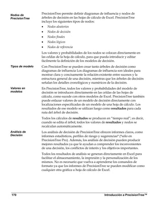 Nodos de
                  PrecisionTree permite definir diagramas de influencia y nodos de
PrecisionTree     árboles de decisión en las hojas de cálculo de Excel. PrecisionTree
                  incluye los siguientes tipos de nodos:
                  •   Nodos aleatorios
                  •   Nodos de decisión
                  •   Nodos finales
                  •   Nodos lógicos
                  •   Nodos de referencia
                  Los valores y probabilidades de los nodos se colocan directamente en
                  las celdas de la hoja de cálculo, para que pueda introducir y editar
                  fácilmente la definición de los modelos de decisión.
Tipos de modelo   Con PrecisionTree se pueden crear tanto árboles de decisión como
                  diagramas de influencia Los diagramas de influencia son ideales para
                  mostrar clara y concisamente la relación existente entre sucesos y la
                  estructura general de una decisión, mientras que los árboles de decisión
                  señalan los detalles cronológicos y numéricos de la decisión.
Valores en        En PrecisionTree, todos los valores y probabilidades del modelo de
modelos           decisión se introducen directamente en las celdas de las hojas de
                  cálculo, como sucede con otros modelos de Excel. PrecisionTree también
                  puede enlazar valores de un modelo de decisión directamente con
                  localizaciones especificadas de un modelo de una hoja de cálculo. Los
                  resultados de ese modelo se utilizan luego como resultados para cada
                  ruta del árbol de decisión.
                  Todos los cálculos de resultados se producen en “tiempo real”; es decir,
                  cuando se edita el árbol, todos los valores de resultados y nodos se
                  recalculan automáticamente.
Análisis de       Los análisis de decisión de PrecisionTree ofrecen informes claros, como
Decisión          informes estadísticos, perfiles de riesgo y sugerencias* (*sólo en
                  PrecisionTree Pro). Además, los análisis de decisión pueden producir
                  mejores resultados ya que le ayudan a comprender los inconvenientes
                  de una decisión, los conflictos de interés y los objetivos importantes.
                  Todos los resultados de análisis se generan directamente en Excel para
                  facilitar el almacenamiento, la impresión y la personalización de los
                  mismos. No es necesario que vuelva a aprenderse los comandos de
                  formato ya que los informes de PrecisionTree se pueden modificar como
                  cualquier otra gráfica u hoja de cálculo de Excel.




170                                                            Introducción a PrecisionTree™
 