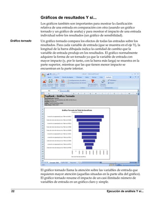 Gráficos de resultados Y si...
                  Los gráficos también son importantes para mostrar la clasificación
                  relativa de una entrada en comparación con otra (usando un gráfico
                  tornado y un gráfico de araña) y para mostrar el impacto de una entrada
                  individual sobre los resultados (un gráfico de sensibilidad).
Gráfico tornado   Un gráfico tornado compara los efectos de todas las entradas sobre los
                  resultados. Para cada variable de entrada (que se muestra en el eje Y), la
                  longitud de la barra dibujada indica la cantidad de cambio que la
                  variable de entrada produjo en los resultados. El gráfico normalmente
                  adquiere la forma de un tornado ya que la variable de entrada con
                  mayor impacto (y, por lo tanto, con la barra más larga) se muestra en la
                  parte superior, mientras que las que tienen menor impacto se
                  encuentran en la parte inferior.




                  El gráfico tornado llama la atención sobre las variables de entrada que
                  requieren mayor atención (aquellas situadas en la parte alta del gráfico).
                  El gráfico tornado resume el impacto de un casi ilimitado número de
                  variables de entrada en un gráfico claro y simple.

22                                                                 Ejecución de análisis Y si...
 
