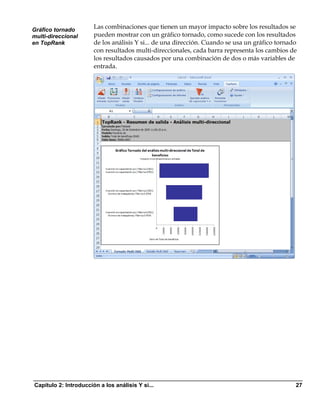 Gráfico tornado
                       Las combinaciones que tienen un mayor impacto sobre los resultados se
multi-direccional      pueden mostrar con un gráfico tornado, como sucede con los resultados
en TopRank             de los análisis Y si... de una dirección. Cuando se usa un gráfico tornado
                       con resultados multi-direccionales, cada barra representa los cambios de
                       los resultados causados por una combinación de dos o más variables de
                       entrada.




Capítulo 2: Introducción a los análisis Y si...                                                 27
 