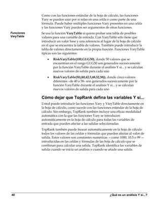 Como con las funciones estándar de la hoja de cálculo, las funciones
            Vary se pueden usar por si solas en una celda o como parte de una
            fórmula. Puede haber múltiples funciones Vary presentes en una celda
            y las funciones Vary pueden ser argumentos de otras funciones.
Funciones   Se usa la función VaryTable si quiere probar una tabla de posibles
VaryTable   valores para una variable de entrada. Con VaryTable sólo tiene que
            introducir un valor base y una referencia al lugar de la hoja de cálculo
            en el que se encuentra la tabla de valores. También puede introducir la
            tabla de valores directamente en la propia función. Funciones VaryTable
            típicas son las siguientes:
                •   RiskVaryTable(100,G1:G50), donde 50 valores que se
                    encuentran en el rango G1:G50 son generados sucesivamente
                    por la función VaryTable durante el análisis Y si... y se calculan
                    nuevos valores de salida para cada uno
                •   RiskVaryTable(50,{40,42.5,48,52,58}), donde cinco valores
                    diferentes –de 40 a 58– son generados sucesivamente por la
                    función VaryTable durante el análisis Y si... y se calculan
                    nuevos valores de salida para cada uno

            Cómo dejar que TopRank defina las variables Y si...
            Usted puede introducir las funciones Vary y VaryTable directamente en
            la hoja de cálculo, como sucede con las funciones estándar de la hoja de
            cálculo. Sin embargo, TopRank también incluye una eficaz modalidad
            automática con la que las funciones Vary se introducen
            automáticamente en la hoja de cálculo para todas las variables de
            entrada que pueden afectar a las salidas seleccionadas.
            TopRank también puede buscar automáticamente en la hoja de cálculo
            todos los valores de las celdas y fórmulas que pueden afectar al valor de
            salida. Estos valores son constantes numéricas —como 1000, 10.5 o 99 —
            introducidas en las celdas y fórmulas de las hoja de cálculo que se
            combinan para calcular una salida. TopRank identifica las variables de
            salida cuando se inicia un análisis o cuando se añade una salida.




40                                                           ¿Qué es un análisis Y si...?
 
