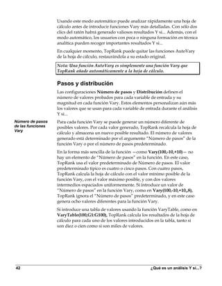 Usando este modo automático puede analizar rápidamente una hoja de
                   cálculo antes de introducir funciones Vary más detalladas. Con sólo dos
                   clics del ratón habrá generado valiosos resultados Y si... Además, con el
                   modo automático, los usuarios con poca o ninguna formación en técnica
                   analítica pueden recoger importantes resultados Y si...
                   En cualquier momento, TopRank puede quitar las funciones AutoVary
                   de la hoja de cálculo, restaurándola a su estado original.

                   Nota: Una función AutoVary es simplemente una función Vary que
                   TopRank añade automáticamente a la hoja de cálculo.

                   Pasos y distribución
                   Las configuraciones Número de pasos y Distribución definen el
                   número de valores probados para cada variable de entrada y su
                   magnitud en cada función Vary. Estos elementos personalizan aún más
                   los valores que se usan para cada variable de entrada durante el análisis
                   Y si...
Número de pasos    Para cada función Vary se puede generar un número diferente de
de las funciones   posibles valores. Por cada valor generado, TopRank recalcula la hoja de
Vary
                   cálculo y almacena un nuevo posible resultado. El número de valores
                   generado está determinado por el argumento “Número de pasos” de la
                   función Vary o por el número de pasos predeterminado.
                   En la forma más sencilla de la función —como Vary(100,-10,+10)— no
                   hay un elemento de “Número de pasos” en la función. En este caso,
                   TopRank usa el valor predeterminado de Número de pasos. El valor
                   predeterminado típico es cuatro o cinco pasos. Con cuatro pasos,
                   TopRank calcula la hoja de cálculo con el valor mínimo posible de la
                   función Vary, con el valor máximo posible, y con dos valores
                   intermedios espaciados uniformemente. Si introduce un valor de
                   “Número de pasos” en la función Vary, como en Vary(100,-10,+10,,8),
                   TopRank ignora el “Número de pasos” predeterminado, y en este caso
                   genera ocho valores diferentes para la función Vary.
                   Si introduce una tabla de valores usando la función VaryTable, como en
                   VaryTable(100,G1:G100), TopRank calcula los resultados de la hoja de
                   cálculo para cada uno de los valores introducidos en la tabla, tanto si
                   son diez o cien como si son miles de valores.




42                                                                 ¿Qué es un análisis Y si...?
 