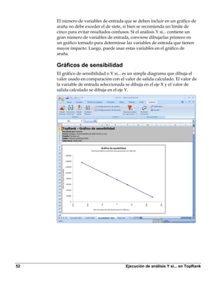 El número de variables de entrada que se deben incluir en un gráfico de
     araña no debe exceder el de siete, si bien se recomienda un límite de
     cinco para evitar resultados confusos. Si el análisis Y si... contiene un
     gran número de variables de entrada, conviene dibujarlas primero en
     un gráfico tornado para determinar las variables de entrada que tienen
     mayor impacto. Luego, puede usar estas variables en el gráfico de
     araña.

     Gráficos de sensibilidad
     El gráfico de sensibilidad o Y si... es un simple diagrama que dibuja el
     valor usado en comparación con el valor de salida calculado. El valor de
     la variable de entrada seleccionada se dibuja en el eje X y el valor de
     salida calculado se dibuja en el eje Y.




52                                       Ejecución de análisis Y si... en TopRank
 