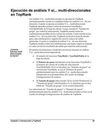 Ejecución de análisis Y si... multi-direccionales
en TopRank
                    Los análisis Y si... multi-direccionales se ejecutan en TopRank
                    automáticamente cuando se completan todos los análisis Y si... de una
                    dirección. Cuando se ejecuta un análisis Y si... multi-direccional,
                    TopRank identifica primero todas las funciones VaryMulti y
                    VaryMultiTable de la hoja de cálculo. Luego, usando el “Tamaño de
                    grupo” que usted ha seleccionado, TopRank prueba todas las
                    combinaciones posibles de los valores de entrada. Como sucede en los
                    análisis Y si... de una dirección, TopRank recalcula la hoja de cálculo
                    para cada combinación y registra los nuevos valores de salida
                    generados. Cuando se completa el análisis Y si... de una dirección,
                    TopRank clasifica todas las combinaciones calculadas según su impacto
                    en cada uno de los resultados de salida que usted ha seleccionado.
¿Cuántos            El número de iteraciones o recálculos necesarios durante un análisis
cálculos multi-     Y si... multi-direccional depende de:
direccionales
se hacen?               •   El número de funciones VaryMulti y VaryMultiTable de la
                            hoja de cálculo
                        •   El Número de pasos introducido en las funciones VaryMulti o
                            el número de valores de la tabla de cada función
                            VaryMultiTable. Si no se introduce un “Número de pasos” en
                            una función VaryMulti, se usa el “Número de pasos”
                            predeterminado para los análisis Y si... multi-direccionales
                            introducido en la pestaña Otros del cuadro de diálogo
                            Configuraciones de análisis.
                        •   El Tamaño de grupo seleccionado. En la versión Profesional, el
                            “Tamaño de grupo” está limitado a 2 o 3, mientras que no hay
                            límite de “Tamaño de grupo” en la versión Industrial.
                    Las selecciones de “Tamaño de grupo” y “Número de pasos”
                    predeterminado para los análisis Y si... multi-direccionales se hace en el
                    cuadro de diálogo Configuraciones de análisis de TopRank.




Capítulo 3: Introducción a TopRank                                                               55
 