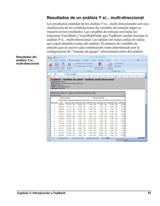 Resultados de un análisis Y si... multi-direccional
                    Los resultados estándar de los análisis Y si... multi-direccionales son una
                    clasificación de las combinaciones de variables de entrada según su
                    impacto en los resultados. Las variables de entrada son todas las
                    funciones VaryMulti y VaryMultiTable que TopRank cambió durante el
                    análisis Y si... multi-direccional. Las salidas son todas celdas de salida
                    que usted identificó antes del análisis. El número de variables de
                    entrada que se usa en cada combinación viene determinado por la
                    configuración de “Tamaño de grupo” seleccionada antes del análisis.
Resultados del
análisis Y si...
multi-direccional




Capítulo 3: Introducción a TopRank                                                            57
 