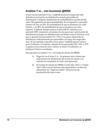 Análisis Y si... con funciones @RISK
     Como con las funciones Vary, TopRank procesa el rango mín-máx
     definido en la función de distribución usando percentiles de
     distribución. Cualquier distribución de probabilidad se puede dividir
     entre 100 segmentos de igual probabilidad. En el segmento o percentil
     número 20, hay un 20% de probabilidad de que se produzca un valor
     inferior, y un 80% de probabilidad de que se produzca un valor
     superior. TopRank siempre genera el percentil 0% (mínimo) y el
     percentil 100% (máximo): un mínimo de dos pasos por cada función de
     distribución (excepto en distribuciones sin límites como la Normal, en la
     que se generan los percentiles 5% y 95%). Los pasos adicionales se
     distribuyen uniformemente por percentiles a lo largo del rango mín-
     máx. Si, por ejemplo, especifica cinco pasos, TopRank genera valores
     para el mínimo y el máximo, además de los percentiles 25%, 50% y 75%:
     se genera así un total de cinco valores, se hacen 5 recálculos y se
     producen 5 nuevos resultados.
     Para ejecutar un análisis Y si... en la hoja de cálculo de @RISK:
            1)   Haga clic en el icono Y si... Se generan cinco valores por
                 cada función de distribución de la hoja de cálculo y se
                 calculan los resultados de cada valor generado.
            2)   En la hoja de cálculo de @RISK, Costos fijos Año 1 y Ventas
                 Año 1 Sales son los factores más importantes a la hora de
                 determinar los “Ingresos totales” del proyecto de
                 producción del nuevo auto.




70                                           Modelación con funciones de @RISK
 