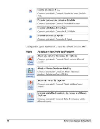 Ejecuta un análisis Y si...
                  Comando equivalente: Comando Ejecutar del menú Análisis
                  Y si...

                  Permuta funciones de entrada y de salida
                  Comando equivalente: Comando Permutar funciones

                  Muestra Utilidades de TopRank
                  Comando equivalente: Comandos de Utilidades

                  Muestra opciones de Ayuda
                  Comando equivalente: Comandos de Ayuda


     Los siguientes iconos aparecen en la cinta de TopRank en Excel 2007.

     Icono        Función y comando equivalente
                  Añade una variable de entrada de TopRank
                  Comando equivalente: Comando Añadir entrada del menú
                  Modelo


                  Añade o elimina funciones AutoVary
                  Comando equivalente: Comandos Añadir o Eliminar
                  funciones AutoVary del menú Modelo


                  Añade una salida de TopRank
                  Comando equivalente: Comando Añadir salida del menú
                  Modelo


                  Muestra una tabla de variables de entrada y salidas de
                  TopRank
                  Comando equivalente: Comando Tabla de entradas y salidas
                  del menú Modelo




76                                               Referencia: Iconos de TopRank
 