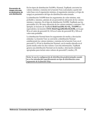 Conversión de
                    En los tipos de distribución Tri1090 y Normal, TopRank convierte los
rangos mín-máx      valores mínimo y máximo de la función Vary (calculados a partir del
en parámetros de    valor base con el argumento mínimo, el argumento máximo y el tipo de
una distribución    rango) en parámetros del tipo de distribución seleccionado.
                    La distribución Tri1090 tiene los argumentos de valor mínimo, más
                    probable y máximo, además de un percentil de ubicación de los valores
                    mínimo y máximo. En el tipo de distribución Tri1090, TopRank usa los
                    percentiles 10 y 90 como ubicación de los valores mínimo y máximo. Por
                    ejemplo, la función de TopRank RiskVary(100,-10,+10,,,"Tri1090") es
                    equivalente a la función @RISK RiskTrigen(90,100,110,10,90), en la que
                    90 es el valor de percentil 10, 110 es el valor de percentil 90 y 100 es el
                    valor más probable.
                    La distribución Normal tiene los argumentos de media y desviación
                    estándar. La función Vary se convierte a distribución Normal
                    estableciendo los valores mínimo y máximo de la función Vary en el
                    percentil 5 y 95 de la distribución Normal, con la media ubicada en el
                    punto medio entre los dos valores. Con esta información, TopRank
                    genera una distribución Normal con la media y desviación estándar
                    apropiadas para incluir estos valores de percentil 5, media y 95.


                    Nota: Se usa la configuración de distribución predeterminada cuando
                    no se ha introducido específicamente un tipo de distribución como
                    argumento de la función Vary.




Referencia: Comandos del programa auxiliar TopRank                                            87
 