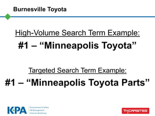 Burnesville Toyota



  High-Volume Search Term Example:
  #1 – “Minneapolis Toyota”

      Targeted Search Term Example:
#1 – “Minneapolis Toyota Parts”
 