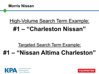 Morris Nissan



  High-Volume Search Term Example:
   #1 – “Charleston Nissan”

     Targeted Search Term Example:
#1 – “Nissan Altima Charleston”
 