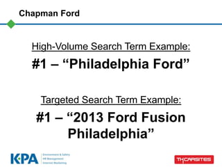 Chapman Ford


  High-Volume Search Term Example:
  #1 – “Philadelphia Ford”

    Targeted Search Term Example:
   #1 – “2013 Ford Fusion
        Philadelphia”
 