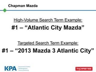 Chapman Mazda


    High-Volume Search Term Example:
   #1 – “Atlantic City Mazda”

      Targeted Search Term Example:
#1 – “2013 Mazda 3 Atlantic City”
 