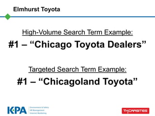 Elmhurst Toyota


  High-Volume Search Term Example:
#1 – “Chicago Toyota Dealers”

    Targeted Search Term Example:
 #1 – “Chicagoland Toyota”
 