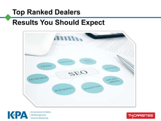 Top Ranked Dealers
Results You Should Expect
 