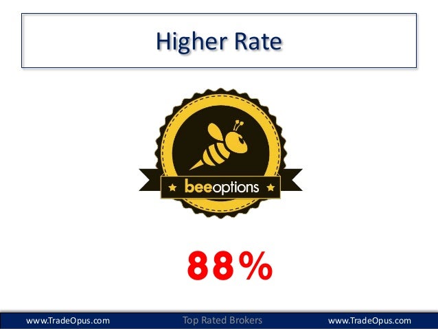 Most trusted binary options brokers