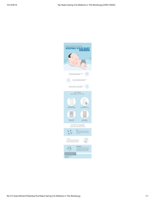 Top Rated Spring Crib Mattress In The Market