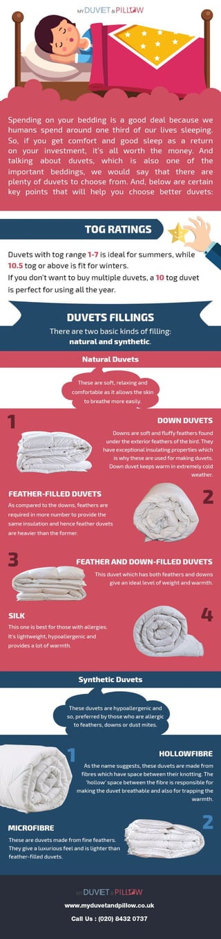 Top rating duvets for good night sleep  my duvet and pillow