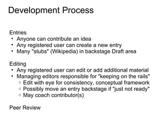 Development Process

Entries
• Anyone can contribute an idea
• Any registered user can create a new entry
• Many "stubs" (Wikipedia) in backstage Draft area

Editing
• Any registered user can edit or add additional material
• Managing editors responsible for "keeping on the rails"
    o Edit with eye for consistency, conceptual framework
    o Possibly move an entry backstage if "just not ready"
    o May coach contributor(s)


Peer Review
 