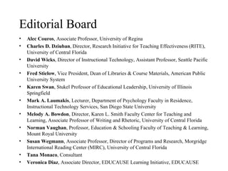 Editorial Board
•   Alec Couros, Associate Professor, University of Regina
•   Charles D. Dziuban, Director, Research Initiative for Teaching Effectiveness (RITE),
    University of Central Florida
•   David Wicks, Director of Instructional Technology, Assistant Professor, Seattle Pacific
    University
•   Fred Stielow, Vice President, Dean of Libraries & Course Materials, American Public
    University System
•   Karen Swan, Stukel Professor of Educational Leadership, University of Illinois
    Springfield
•   Mark A. Laumakis, Lecturer, Department of Psychology Faculty in Residence,
    Instructional Technology Services, San Diego State University
•   Melody A. Bowdon, Director, Karen L. Smith Faculty Center for Teaching and
    Learning, Associate Professor of Writing and Rhetoric, University of Central Florida
•   Norman Vaughan, Professor, Education & Schooling Faculty of Teaching & Learning,
    Mount Royal University
•   Susan Wegmann, Associate Professor, Director of Programs and Research, Morgridge
    International Reading Center (MIRC), University of Central Florida
•   Tana Monaco, Consultant
•   Veronica Diaz, Associate Director, EDUCAUSE Learning Initiative, EDUCAUSE
 