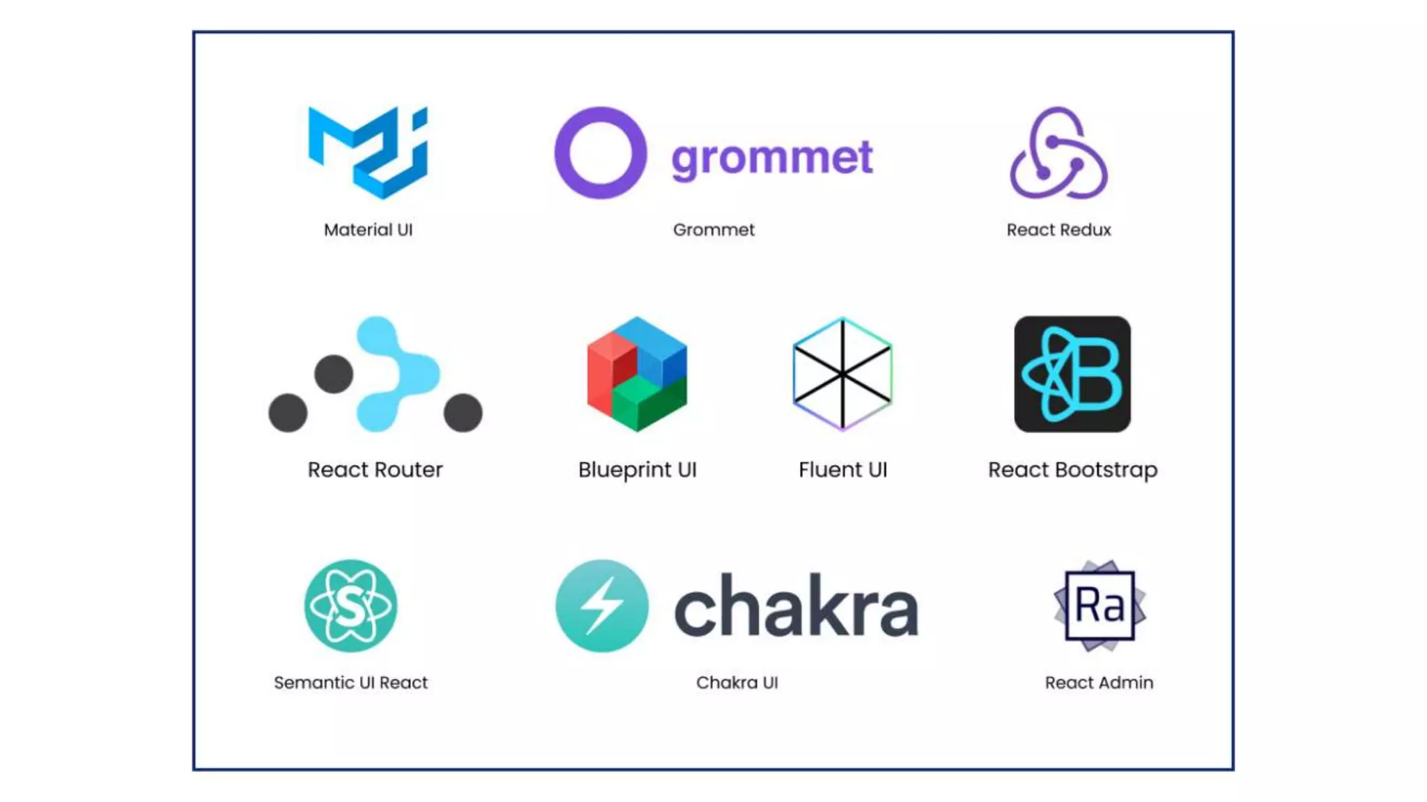 Top React UI Frameworks Use to Build Application.pptx