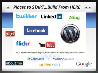 Places to START…Build From HERE