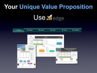 Your Unique Value Proposition
Use
 