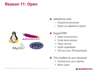 Reason 11: Open


                  salesforce.com
                  − Closed environment
                  − Stuck on salesforce island


                  SugarCRM
                     Open environment
                     Code level access
                     Open source
                     Audit capabilities
                     CE has over 7M downloads


                  This matters to you because
                   Control over your destiny
                   More value
 