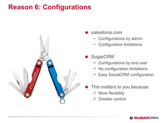 Reason 6: Configurations


                       salesforce.com
                           − Configurations by admin
                           − Configuration limitations


                       SugarCRM
                            Configurations by end user
                            No configuration limitations
                            Easy SocialCRM configuration


                       This matters to you because
                            More flexibility
                            Greater control
 
