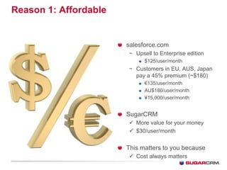 Reason 1: Affordable


                       salesforce.com
                       − Upsell to Enterprise edition
                             $125/user/month
                       − Customers in EU, AUS, Japan
                         pay a 45% premium (~$180)
                             €135/user/month
                             AU$180/user/month
                             ¥15,000/user/month


                       SugarCRM
                        More value for your money
                        $30/user/month


                       This matters to you because
                        Cost always matters
 