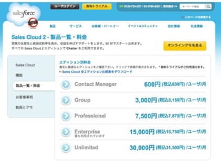 Top reasons customers choose SugarCRM over salesforce