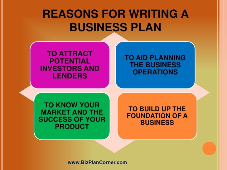 what are the two primary reasons for writing a business plan