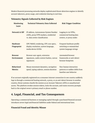 Modern financial processing networks deploy sophisticated threat-detection engines to identify
account takeovers, proxy usage, and credential sharing in real time.
Telemetry Signals Collected by Risk Engines
Monitoring
Layer
Technical Telemetry Data Collected Risk Trigger Condition
Network & ISP IP address, Autonomous System Number
(ASN), proxy/VPN markers, residential
vs. data center classification
Logging in via VPNs,
commercial hosting data
centers, or proxy nodes
Hardware
Fingerprint
GPU WebGL rendering, CPU core specs,
display resolution, system language,
media device GUIDs
Frequent hardware profile
switching or mismatched
system language strings
Browser
Environment
Browser user-agent, extension
signatures, audio context hashes, canvas
signatures
Automated browser
frameworks or anti-detect
browser footprints
Behavioral
Metrics
Mouse movement dynamics, navigation
speed, typing cadence, session duration
Non-human interaction
patterns or sudden shifts from
baseline user behavior
If an account originally registered on a consumer internet connection in one country suddenly
logs in through a commercial hosting network, a proxy, or an anti-detect browser in another
country, threat systems classify the session as an Account Takeover (ATO) or unauthorized
access. The platform revokes session tokens, locks the account, and routes recovery prompts
back to the original owner's primary email or phone number.
4. Legal, Financial, and Tax Consequences
Operating a commercial business or managing capital through a purchased financial account
introduces severe legal and financial liabilities under federal and international laws.
Financial Fraud and Identity Misuse
 