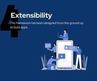 Top Reasons to Choose flutter for app development | PPT