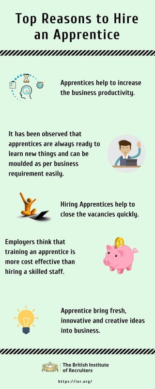 Top Reasons to Hire an Apprentice