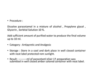 To prepare and submit Paracetamol elixir IP WPS Office.pptx