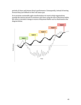 Keystone Transformation Keystone Habits of Organizational Agility | PDF