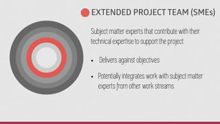 EXTENDED PROJECT TEAM (SMEs)
Subject matter experts that contribute with their
technical expertise to support the project
...