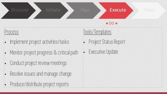 project report presentation