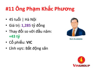 #11 Ông Phạm Khắc Phương
• 45 tuổi | Hà Nội
• Giá trị: 1,285 tỷ đồng
• Thay đổi so với đầu năm:
  +43 tỷ
• Cổ phiếu: VIC
• Lĩnh vực: Bất động sản
 