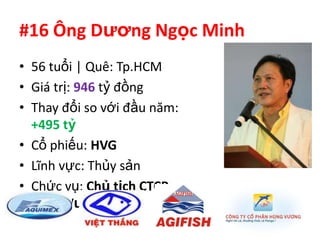 #16 Ông Dương Ngọc Minh
• 56 tuổi | Quê: Tp.HCM
• Giá trị: 946 tỷ đồng
• Thay đổi so với đầu năm:
  +495 tỷ
• Cổ phiếu: HVG
• Lĩnh vực: Thủy sản
• Chức vụ: Chủ tịch CTCP
  Hùng Vương
 