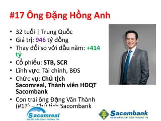#17 Ông Đặng Hồng Anh
• 32 tuổi | Trung Quốc
• Giá trị: 946 tỷ đồng
• Thay đổi so với đầu năm: +414
  tỷ
• Cổ phiếu: STB, SCR
• Lĩnh vực: Tài chính, BĐS
• Chức vụ: Chủ tịch
  Sacomreal, Thành viên HĐQT
  Sacombank
• Con trai ông Đặng Văn Thành
  (#13) – Chủ tịch Sacombank
 