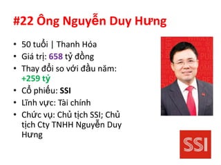 #22 Ông Nguyễn Duy Hưng
• 50 tuổi | Thanh Hóa
• Giá trị: 658 tỷ đồng
• Thay đổi so với đầu năm:
  +259 tỷ
• Cổ phiếu: SSI
• Lĩnh vực: Tài chính
• Chức vụ: Chủ tịch SSI; Chủ
  tịch Cty TNHH Nguyễn Duy
  Hưng
 