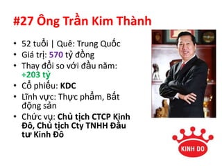 #27 Ông Trần Kim Thành
• 52 tuổi | Quê: Trung Quốc
• Giá trị: 570 tỷ đồng
• Thay đổi so với đầu năm:
  +203 tỷ
• Cổ phiếu: KDC
• Lĩnh vực: Thực phẩm, Bất
  động sản
• Chức vụ: Chủ tịch CTCP Kinh
  Đô, Chủ tịch Cty TNHH Đầu
  tư Kinh Đô
 