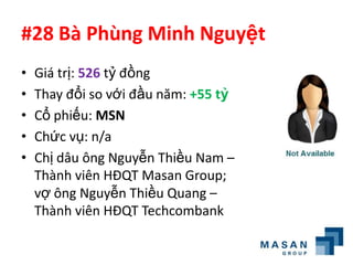 #28 Bà Phùng Minh Nguyệt
•   Giá trị: 526 tỷ đồng
•   Thay đổi so với đầu năm: +55 tỷ
•   Cổ phiếu: MSN
•   Chức vụ: n/a
•   Chị dâu ông Nguyễn Thiều Nam –
    Thành viên HĐQT Masan Group;
    vợ ông Nguyễn Thiều Quang –
    Thành viên HĐQT Techcombank
 